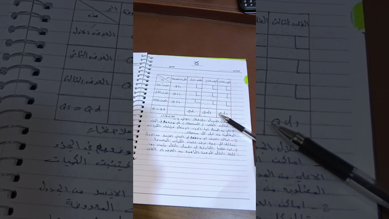 بحوث العمليات محاظره الاولى تكوين جدول النقل 