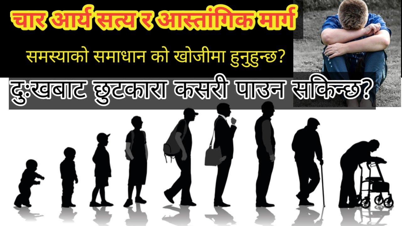 दुःखको निवारण//How to achieve peace in life//How to be mentally strong during problems//In nepali