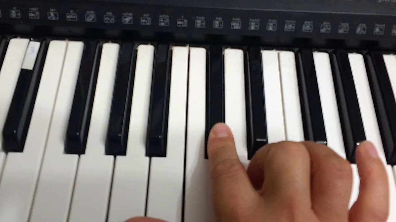 Volveremos a Brindar piano tutorial  PRIMERA PARTE #tutorialpiano#tutorialorgano#tutorialteclado