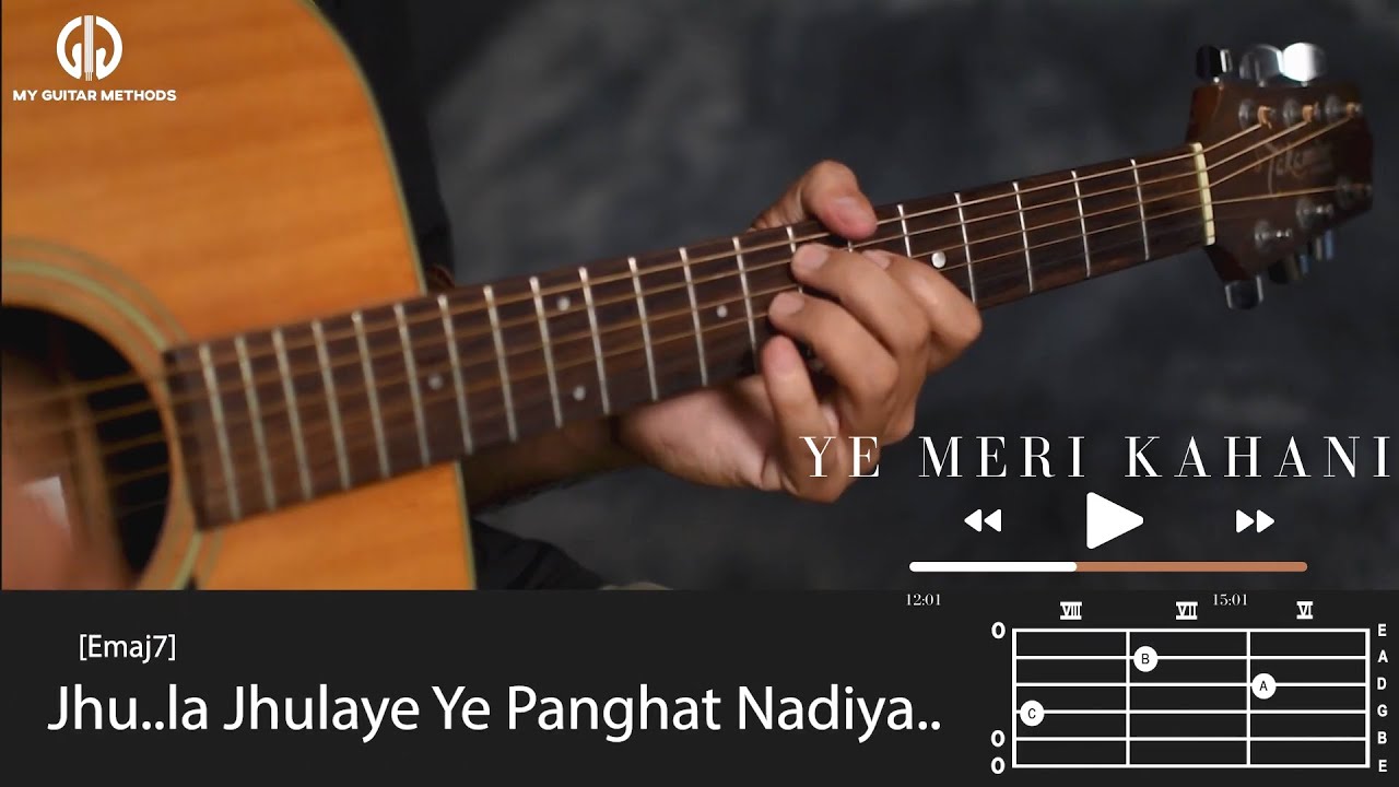 Jhula Jhulaye | Yeh Hai Meri Kahani | Atif Aslam - Guitar Lesson | Chords