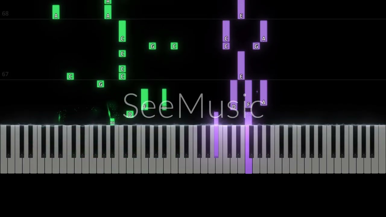 SEVENTEEN - Shohikigen (消費期限 : Expiration Date) (未来の私にブッかまされる！？) | Piano Cover/Tutorial/Sheets