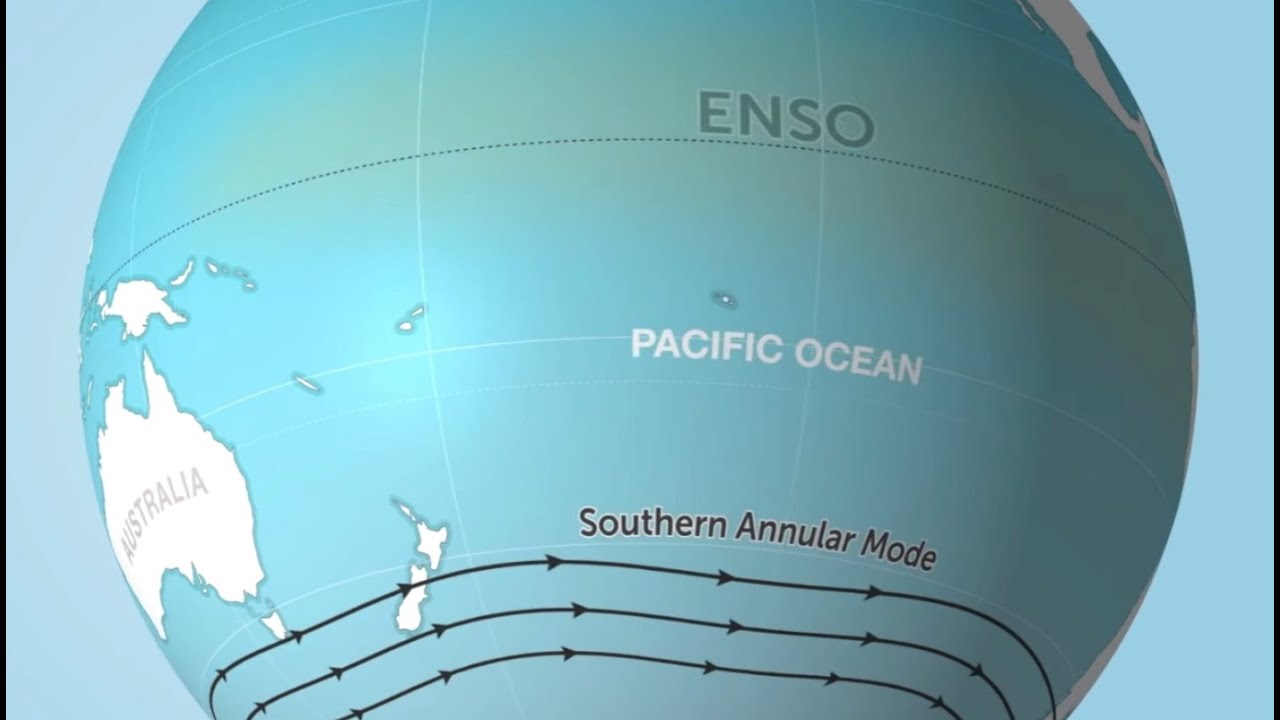 Southern Annular Mode (SAM)