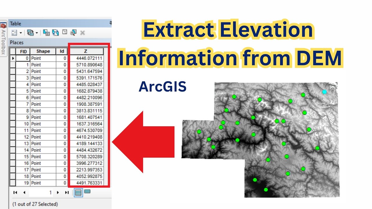 Extract Elevation Information from DEM in ArcGIS