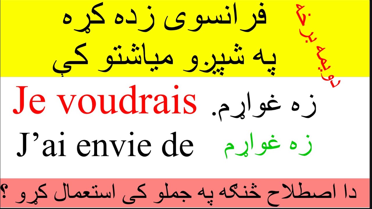 Leçon 391 : 14 Useful French Expressions With ( Avoir Envie de ...) - Learn French - FK Teaching