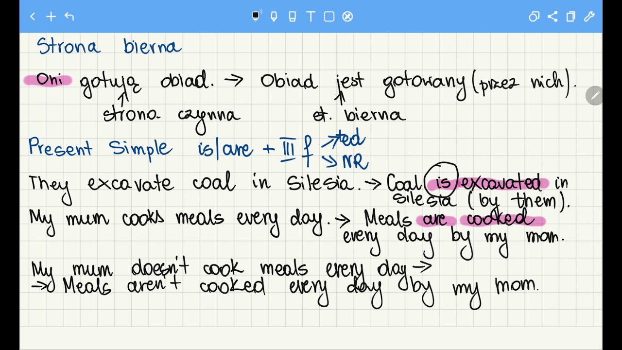 strona bierna present simple past simple present perfect future simple