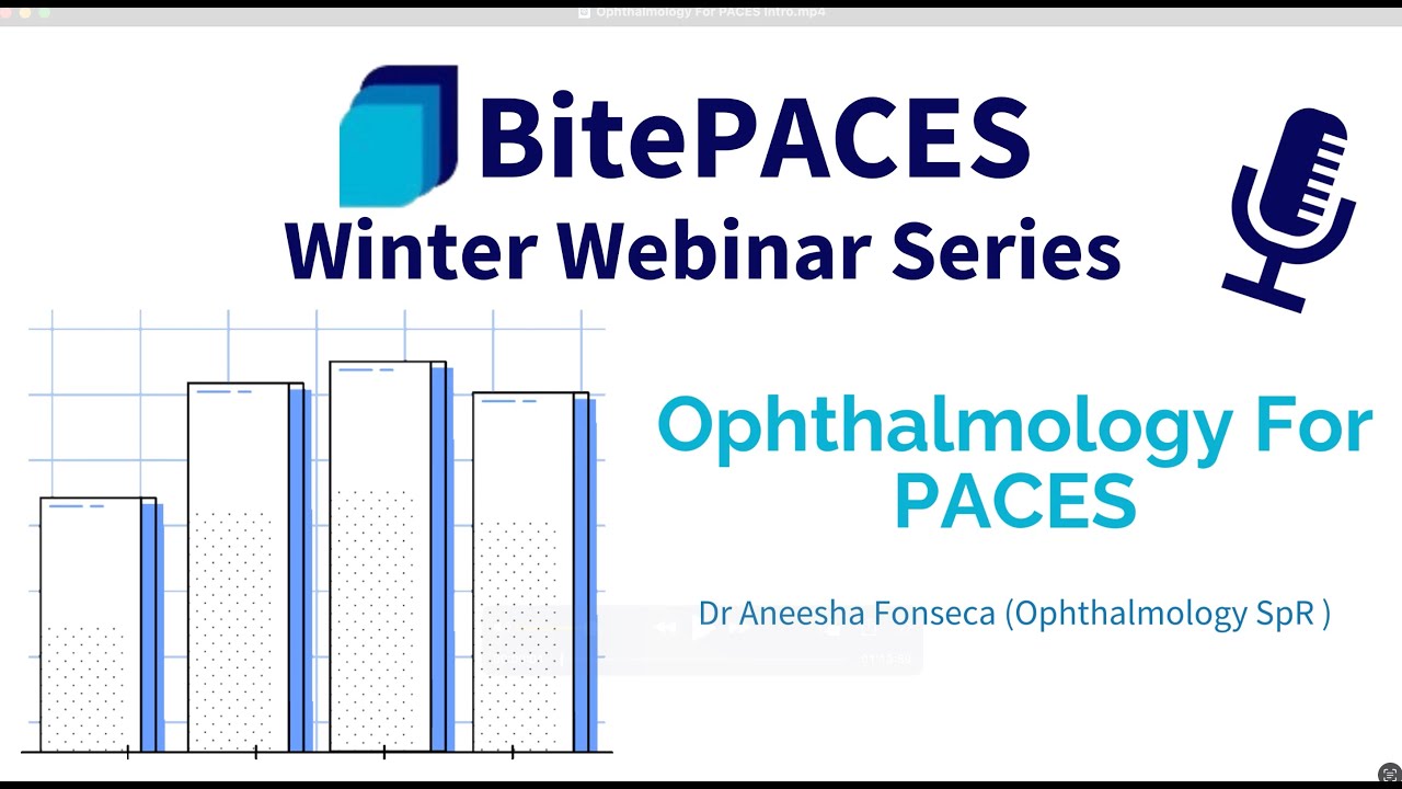 BitePACES Ophthalmology For PACES