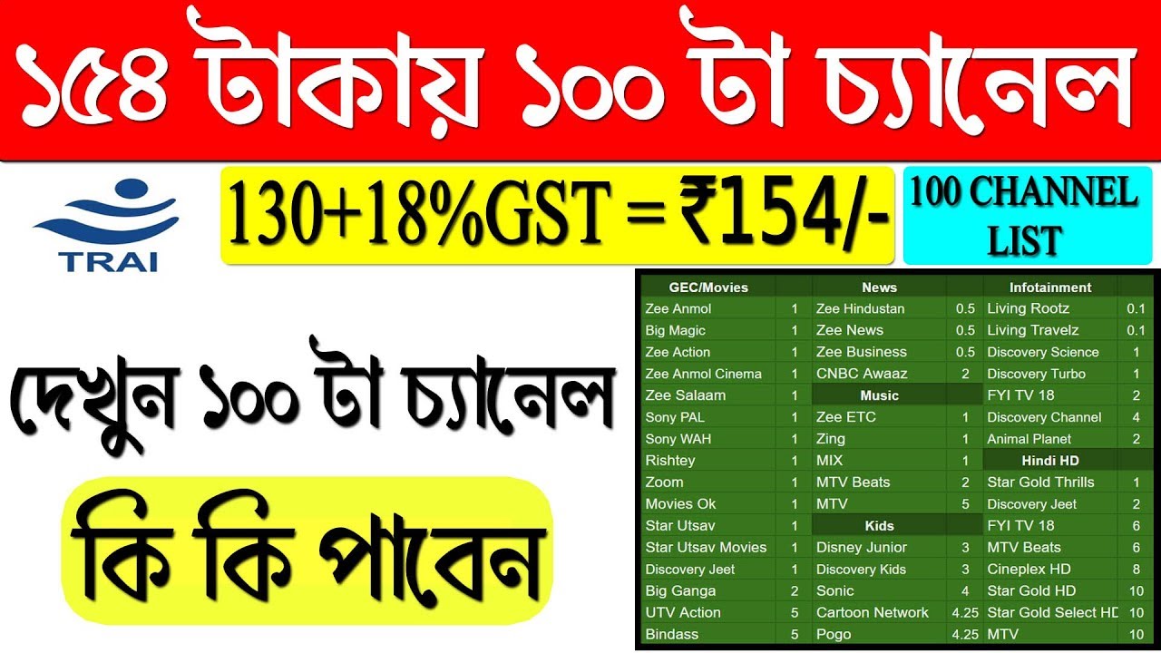 Trai new rule for Dth and Cable tv | See the 100 channel  list issued by the Trai