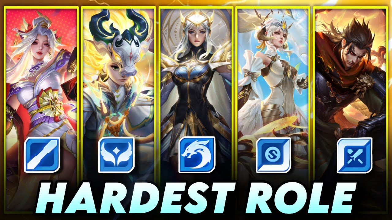 Ranking EVERY Role from Hardest to Easiest! (Honor of Kings)