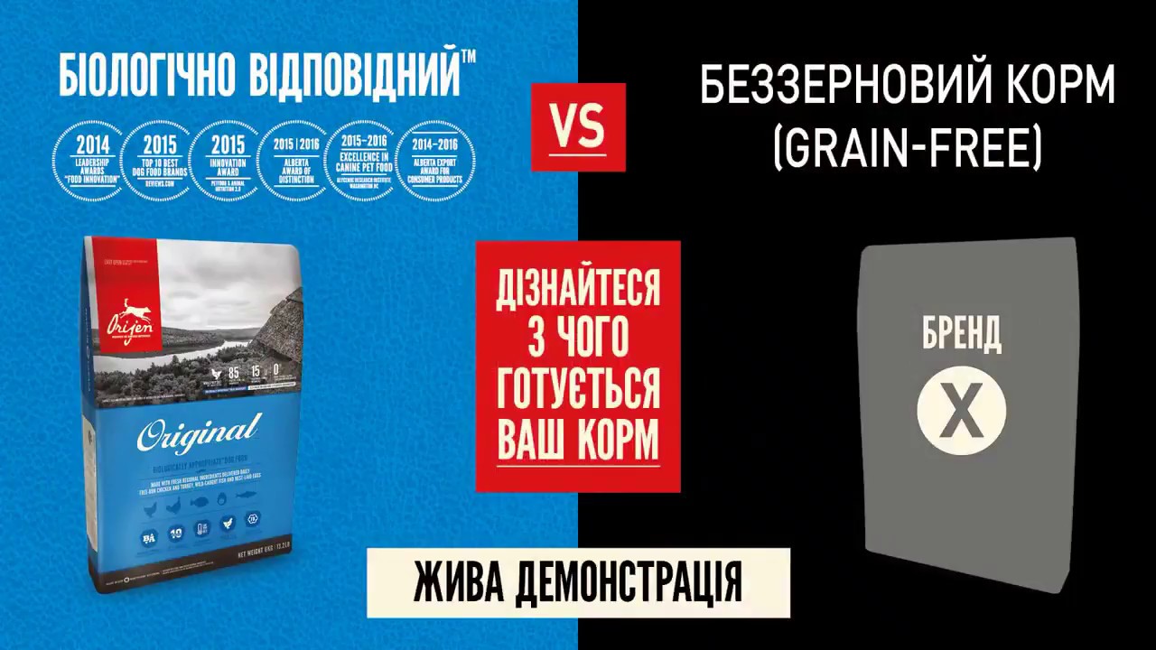 Orijen Original vs Brand X - Ориджен Оригинал против Брэнда Х