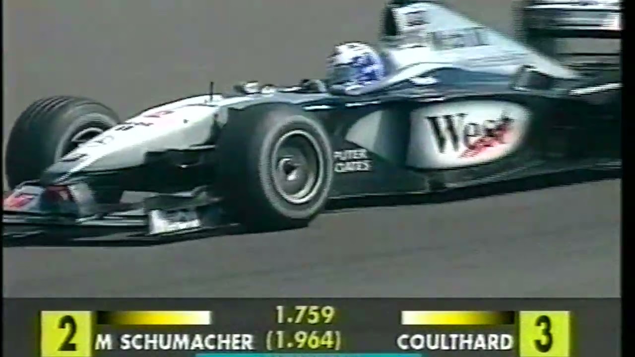 12 Samenvatting GP Hongarije 2000 Olav Mol RTL 5
