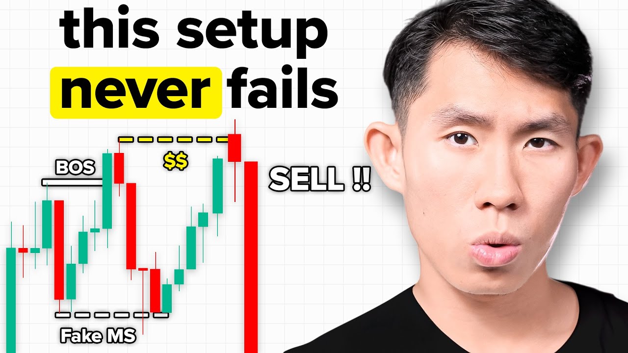 The SMC Strategy That Made My First $100K (3 Simple Steps)