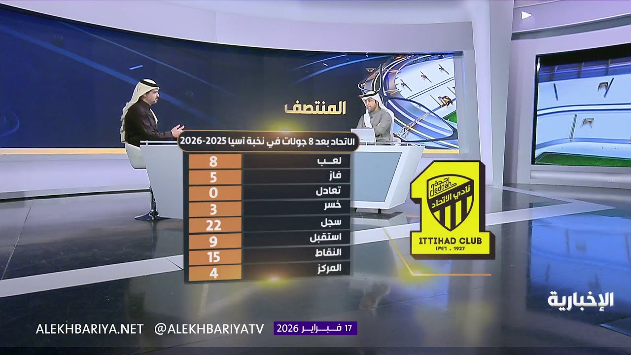 المنتصف | الاتحاد يواصل تألقه قاريا ويتجاوز السد برباعية