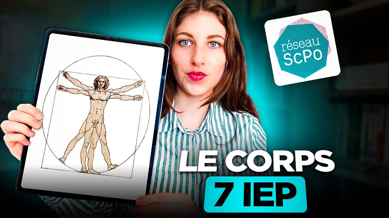 LE CORPS : 3 concepts incontournables 💪