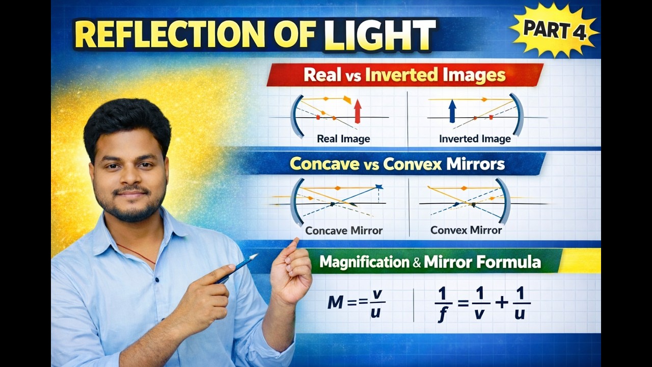 Real vs Virtual Image | Mirror Formula & Magnification | Class 10 Science Light Chapter