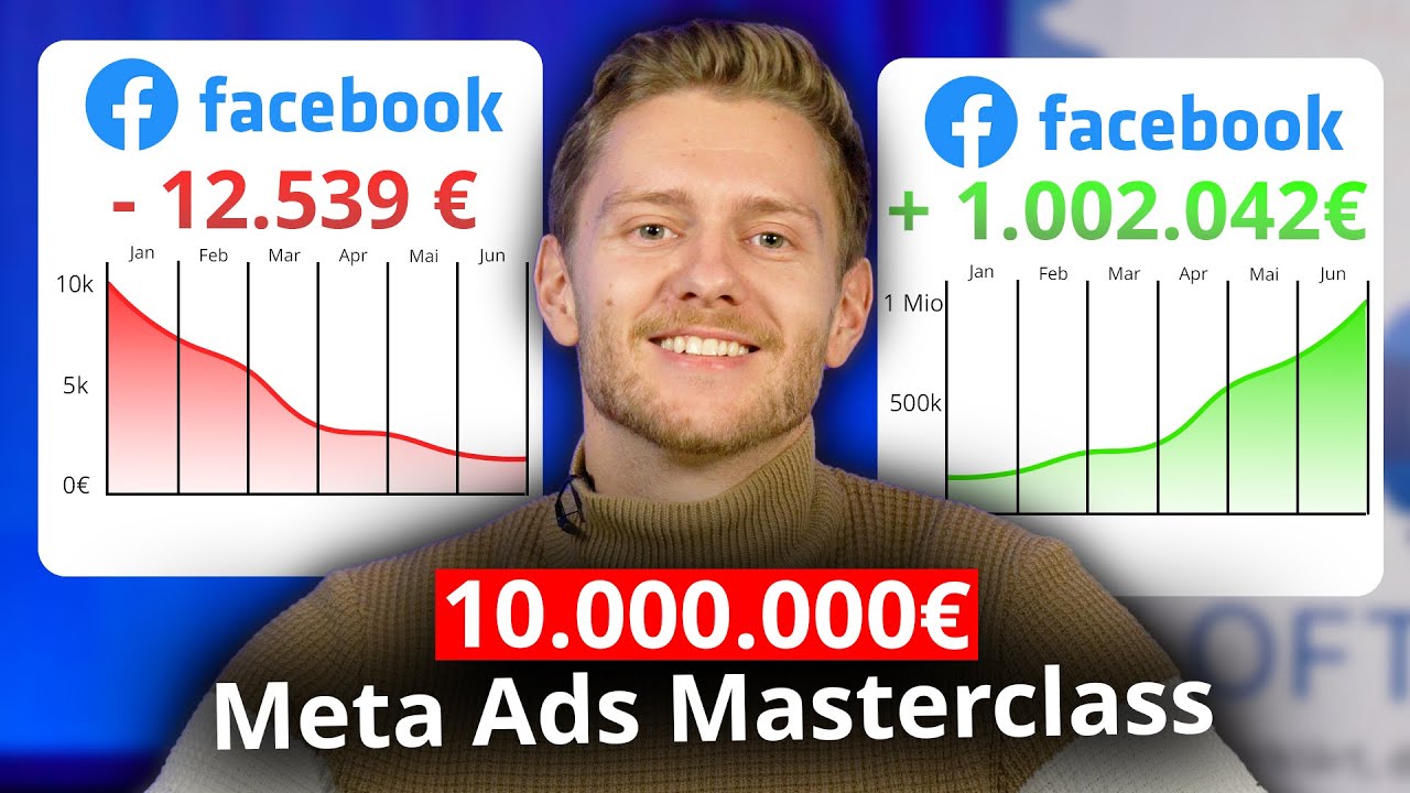 Facebook-Ads? Kopiere Dir einfach mein 10 Mio/Jahr-Framework!