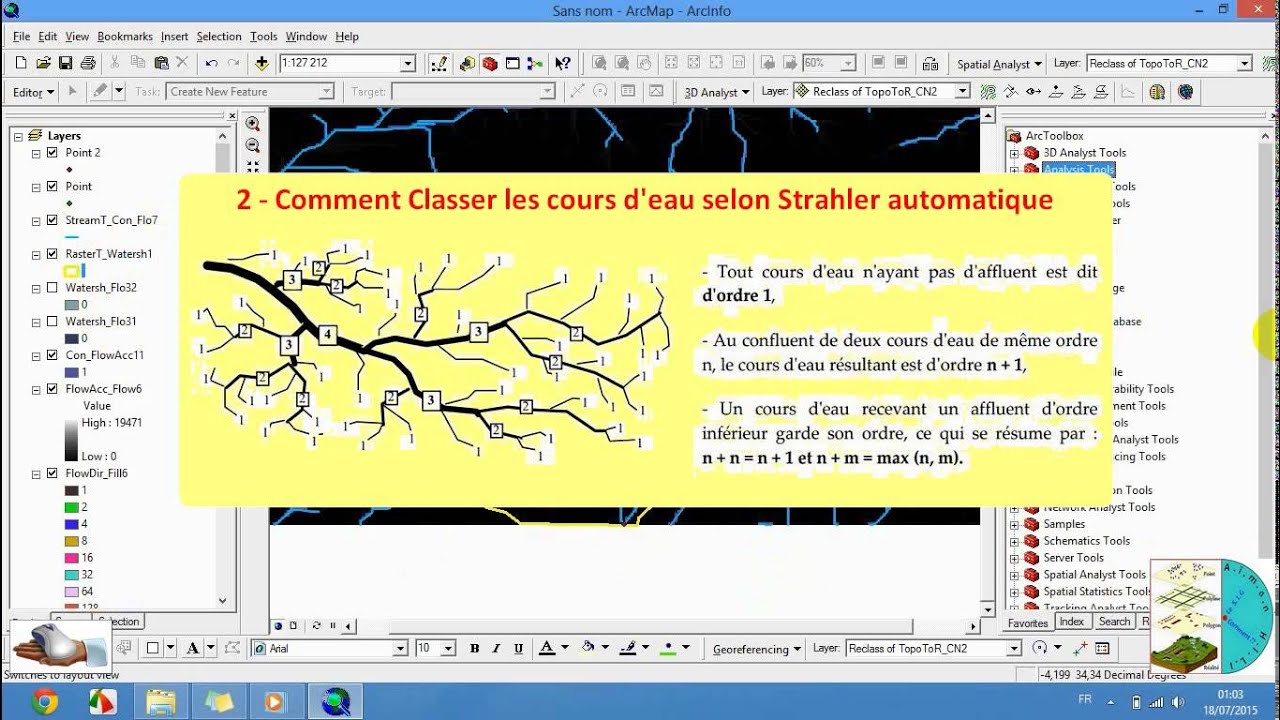 Comment Délimiter le bassin versant et Classer les cours d'eau selon Strahler automatique sur ArcGis