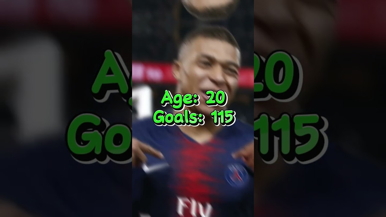 Kylian Mbappe Goals By Age (16-23)
