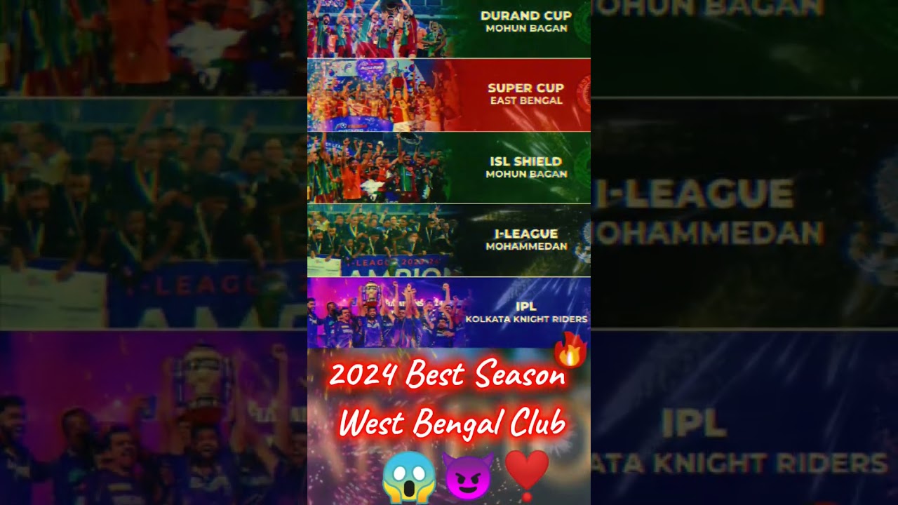 2024 champion state West Bengal