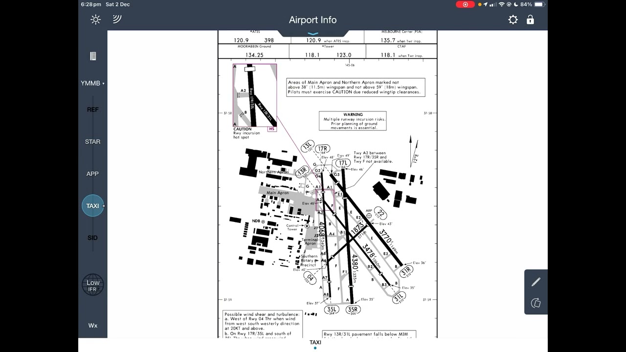 A Step-by-Step Guide to Understanding Jeppesen Taxi Charts