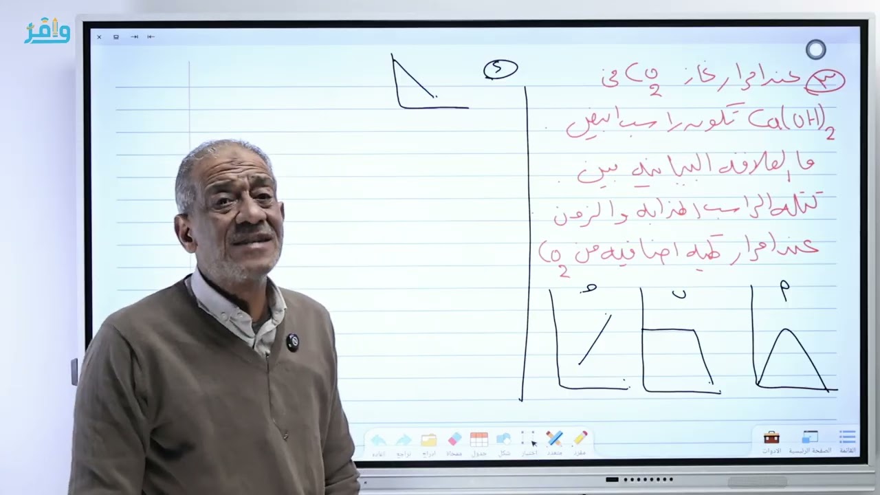 ورشه  الباب الثاني