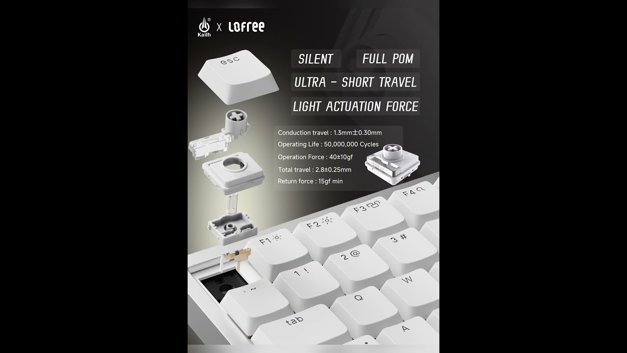 LOFREE FLOW V2 × Kailh Cloud Switches: Our Co-Engineered Revolution💥