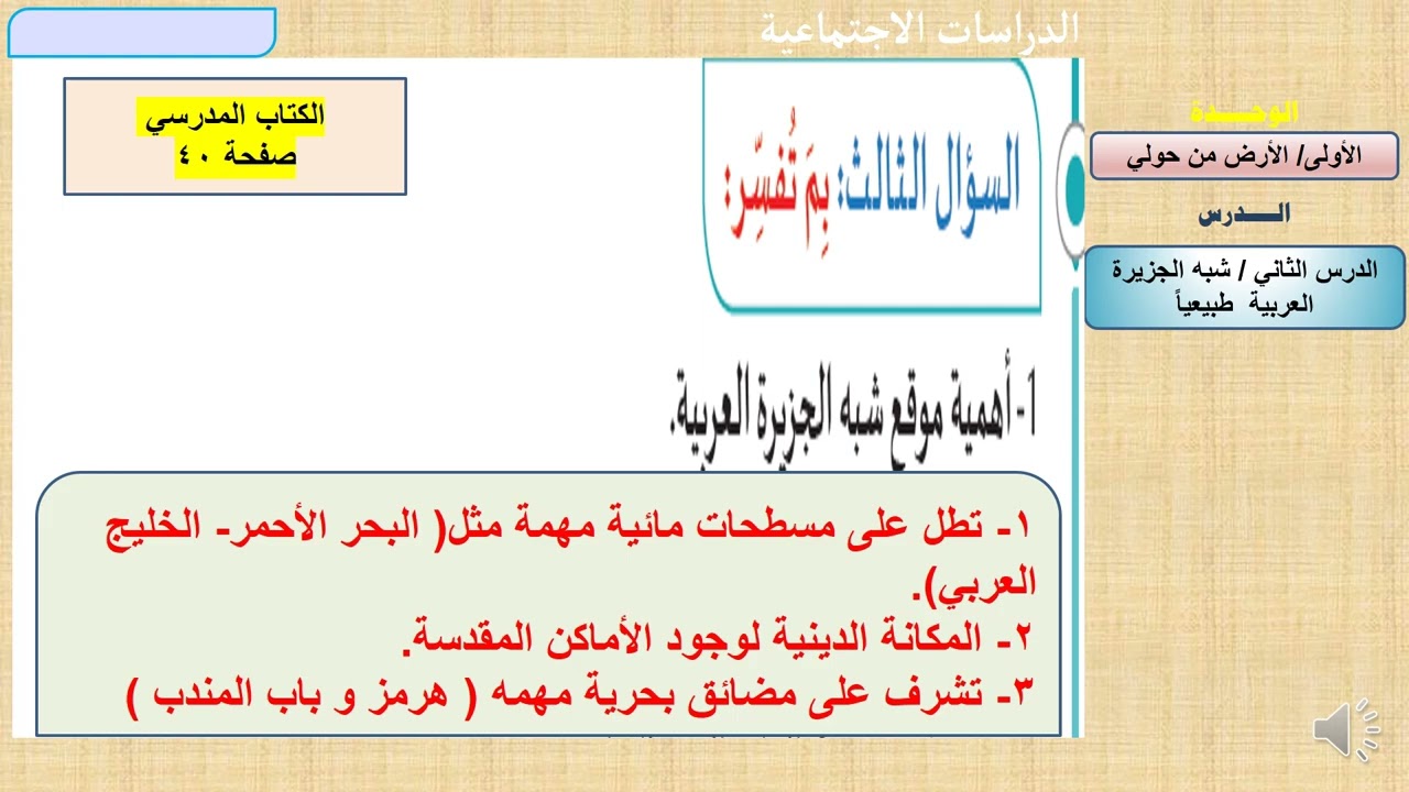 شبة الجزيرة العربية  صف خامس طبيعياً