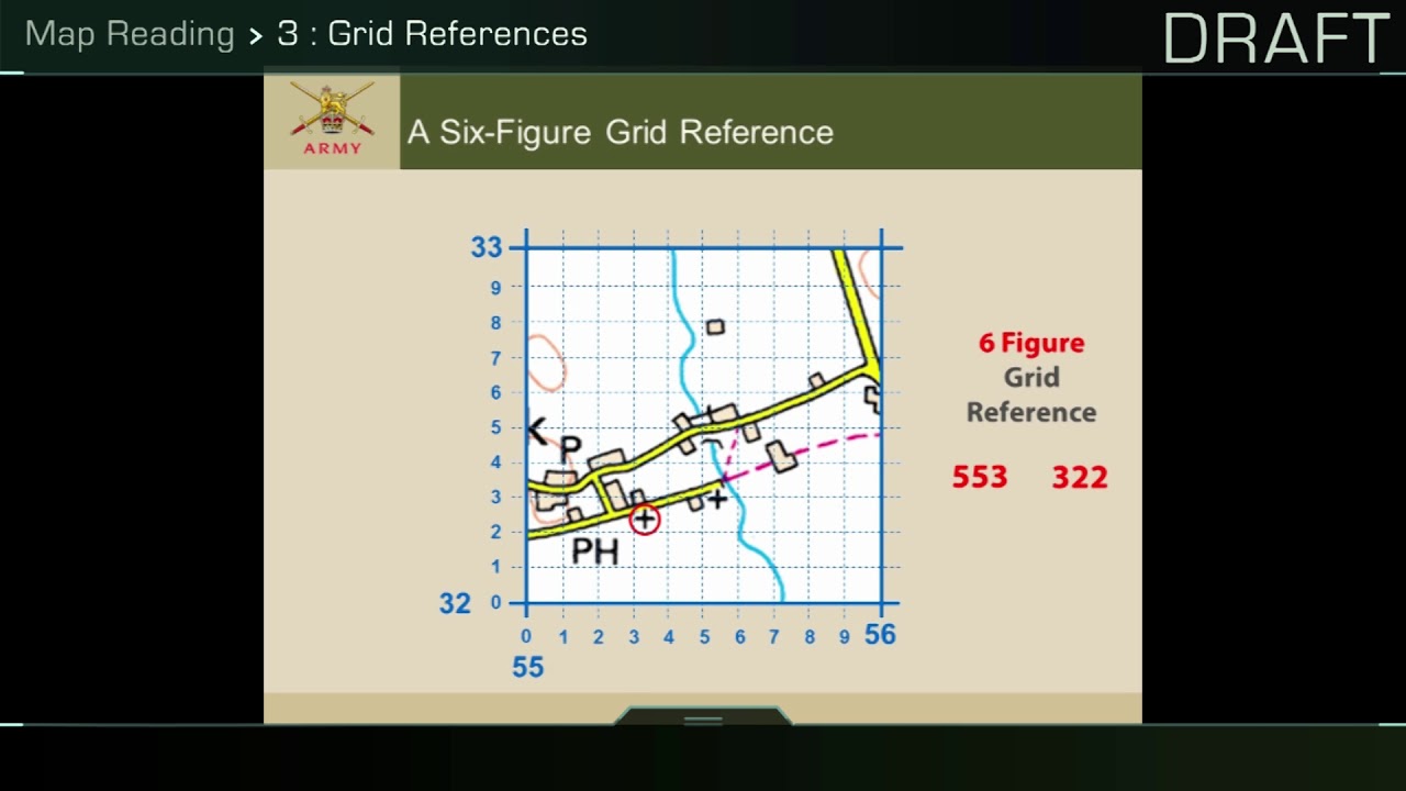 Map Reading: 3 Grid References