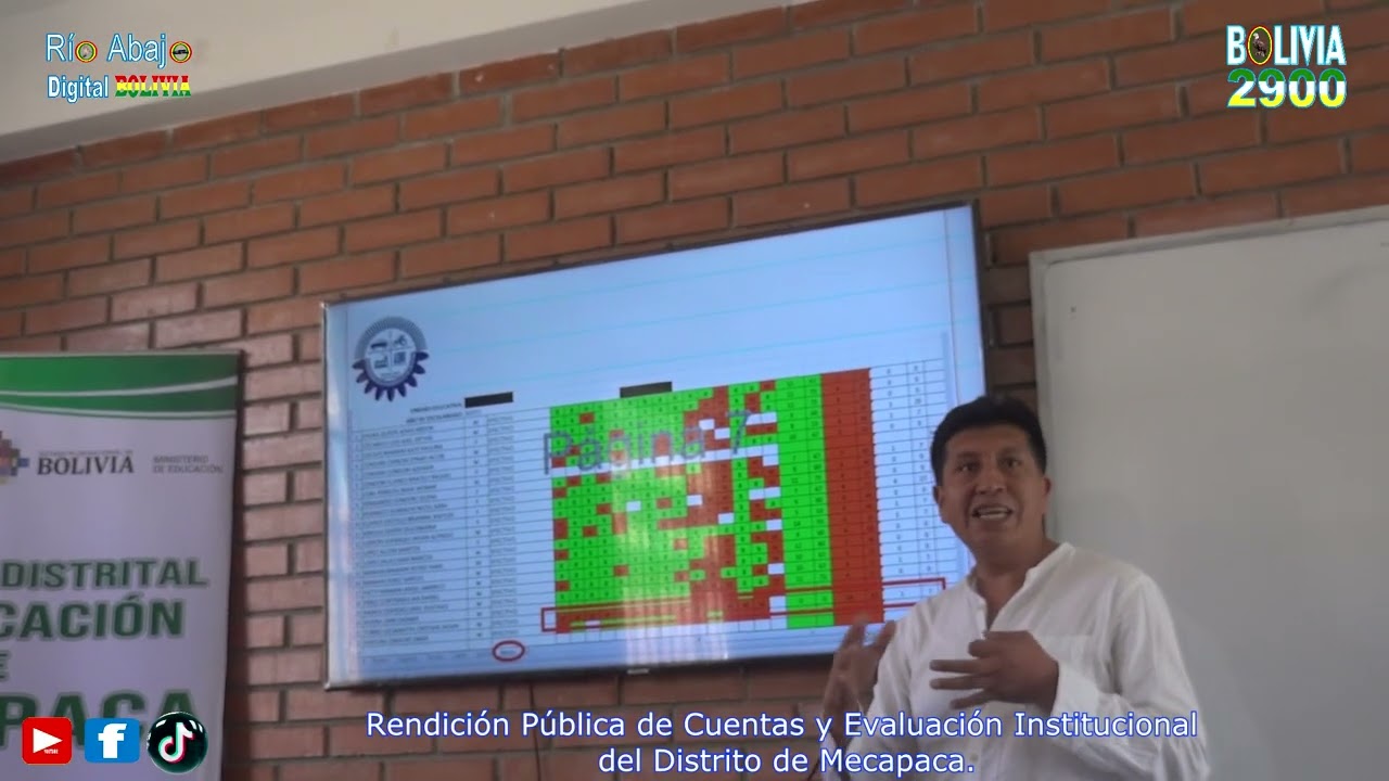 Rendición Pública de Cuentas y Evaluación Institucional Parte 4