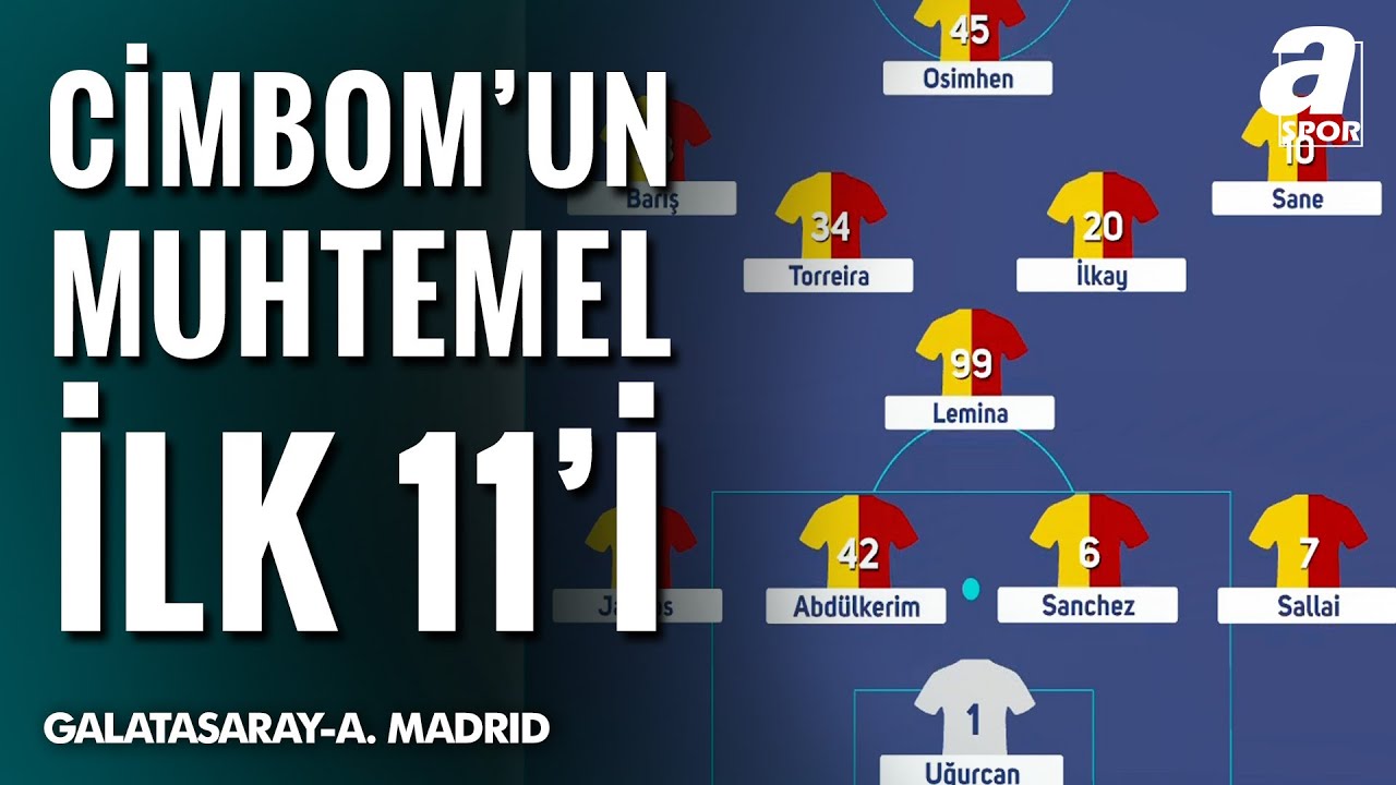 Galatasaray'ın Atletico Madrid Karşısındaki Muhtemel İlk 11'i