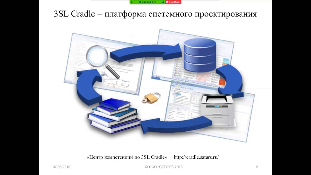 Система управления информационной безопасностью предприятия SATURS ISM