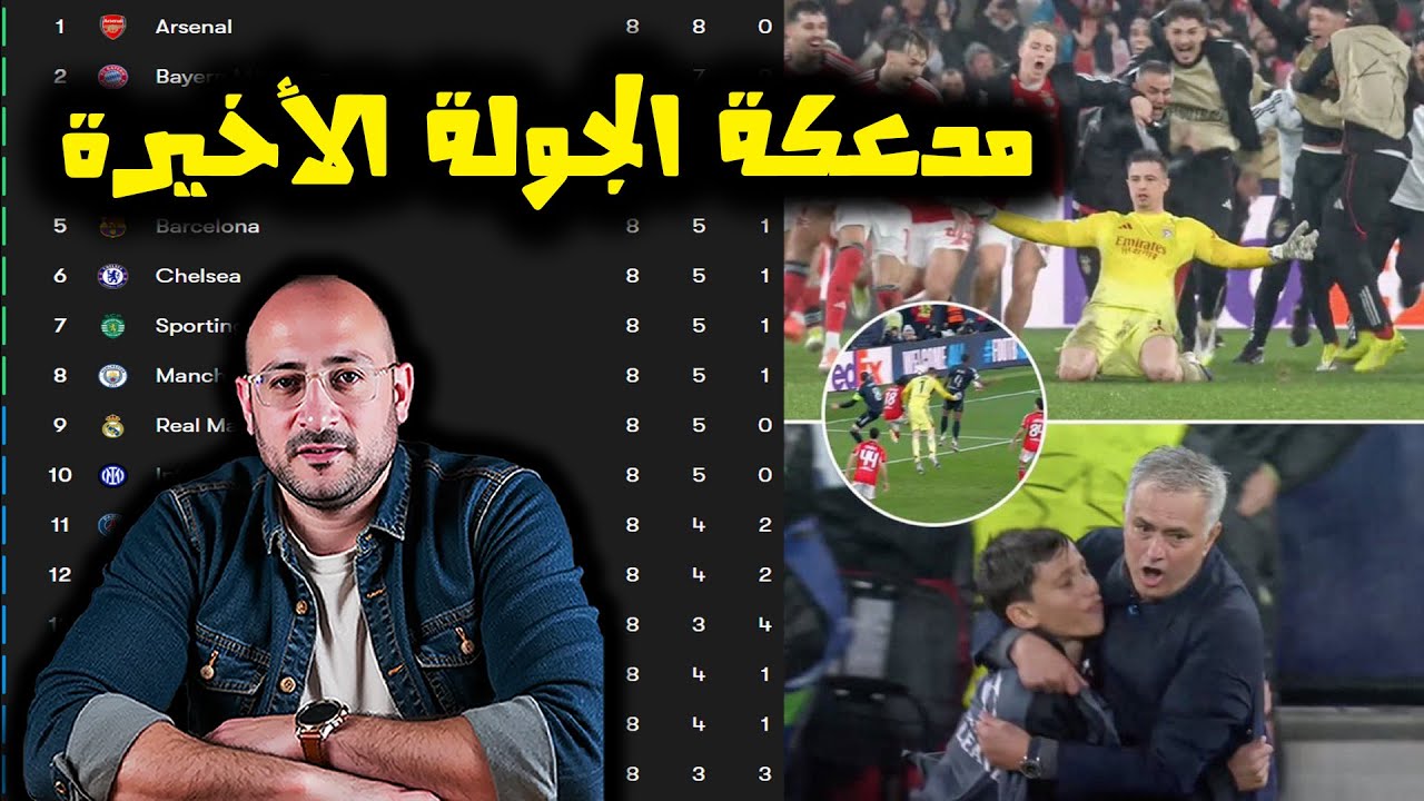 كوارث الجولة الاخيرة في دوري الابطال.. كولو مواني واحتمال عودته لليوفي