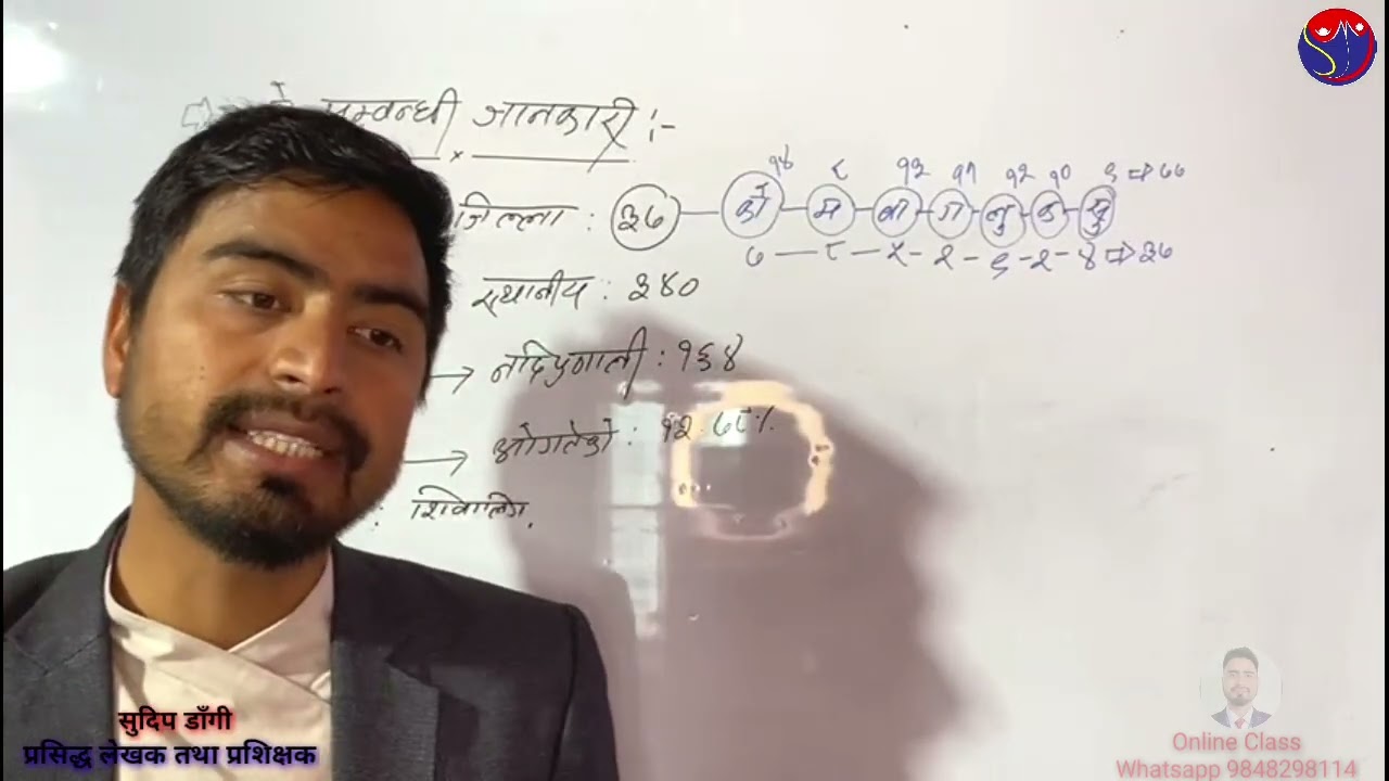 Chure Jankari || चुरे सम्बन्धी जानकारी || #sudipdangi  #pscgk  #exam 