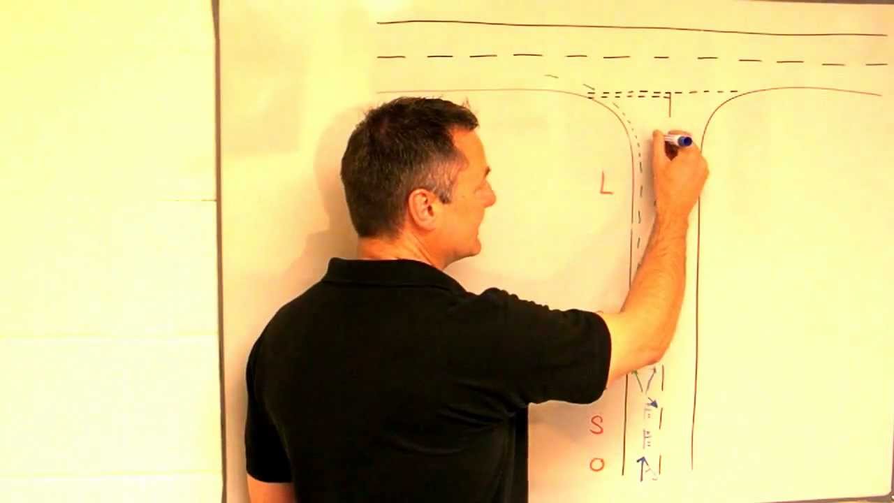 Learn to Ride A Motorcycle Properly - How to go negotiate junctions safely and correctly