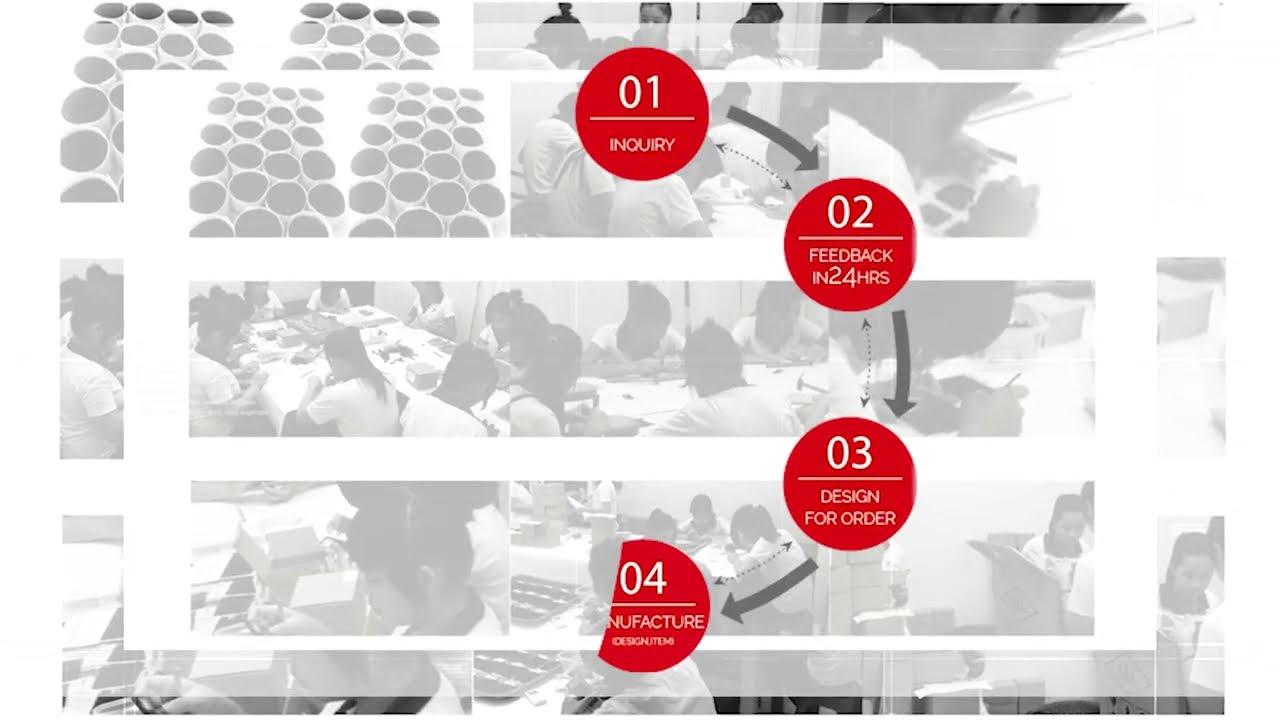 Dlux Professional&reg; Proceso de manufactura 👷&zwj;♀️
