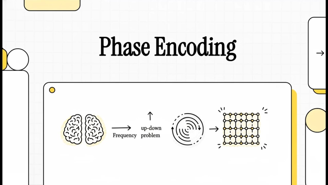 9. Phase Encoding