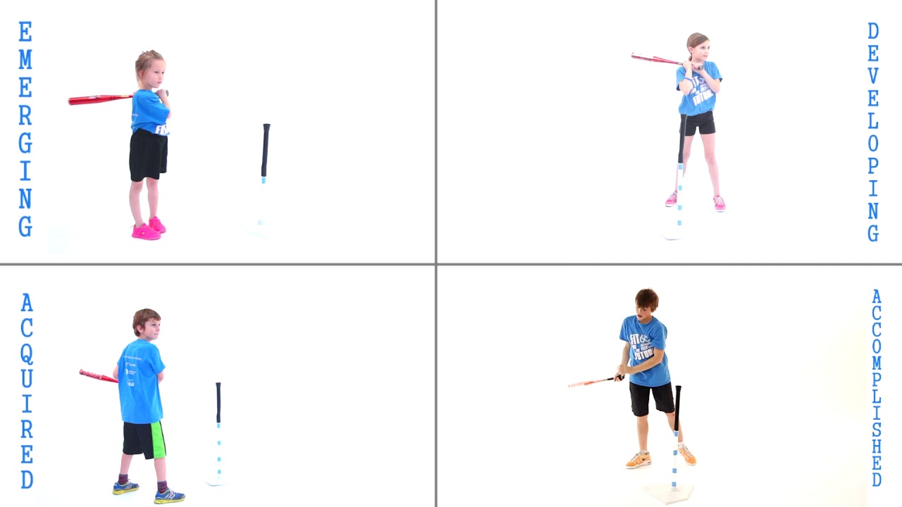 KIDDO: Assessing the Fundamental Movement Skill of Striking (teeball)
