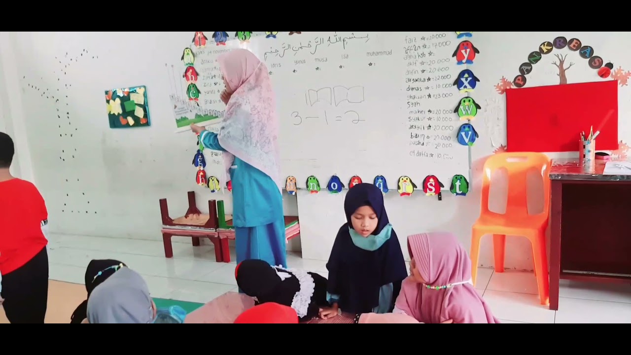 Praktek Pembelajaran Terpadu di SD | Tema 2 Subtema 2