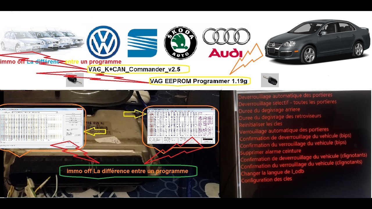 immo off La différence entre un programme VAG EEPROM Programmer  et VAG_K+CAN_Commander