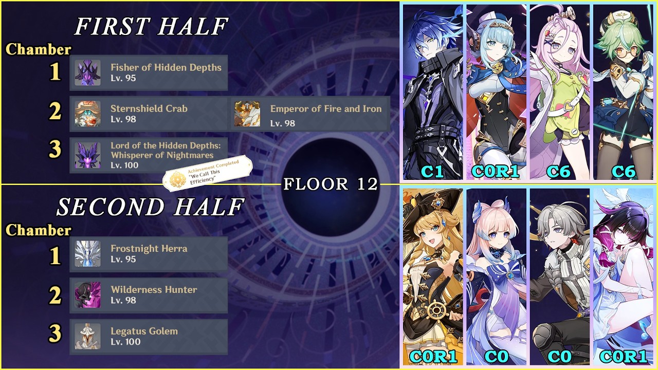 Genshin Impact Luna IV Spiral Abyss Floor 12 Phase 2