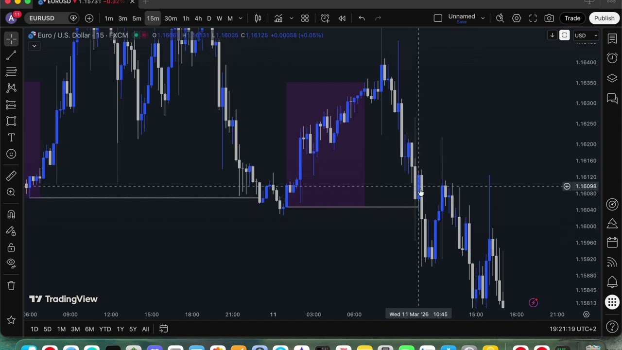 Трейдвам EURUSD на Живо (-71€)