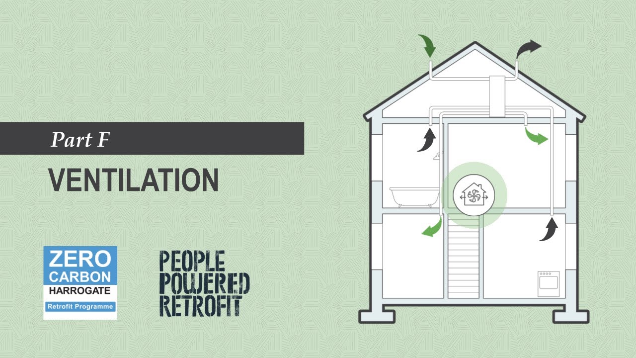 Understanding Part F of the Building Regulations  Zero Carbon Harrogate