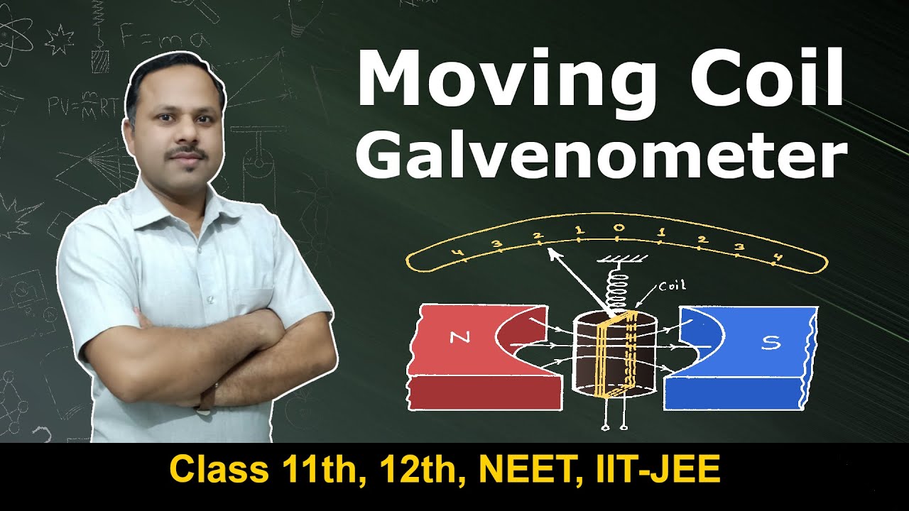 Moving coil galvanometer | Magnetic Effect of current | 12th Physics #cbse #umeshrajoria