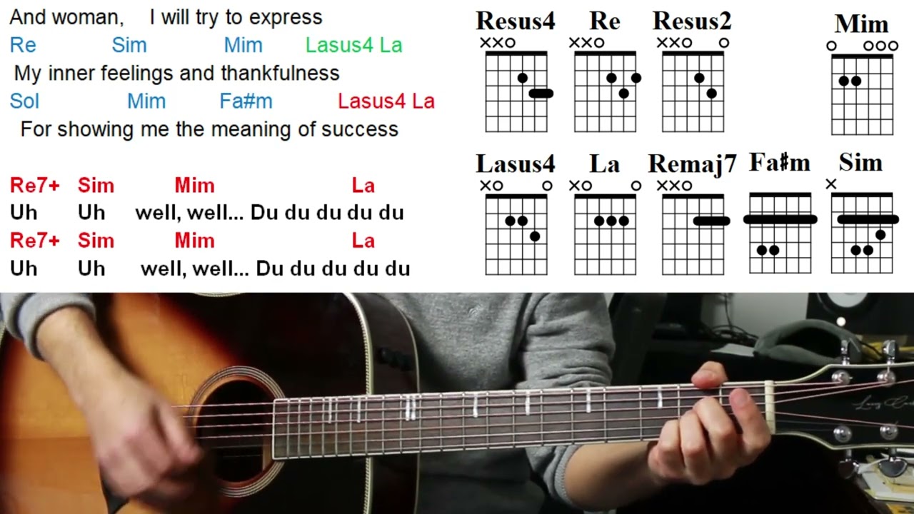 Woman (John Lennon) - Chords - Voice and Guitar