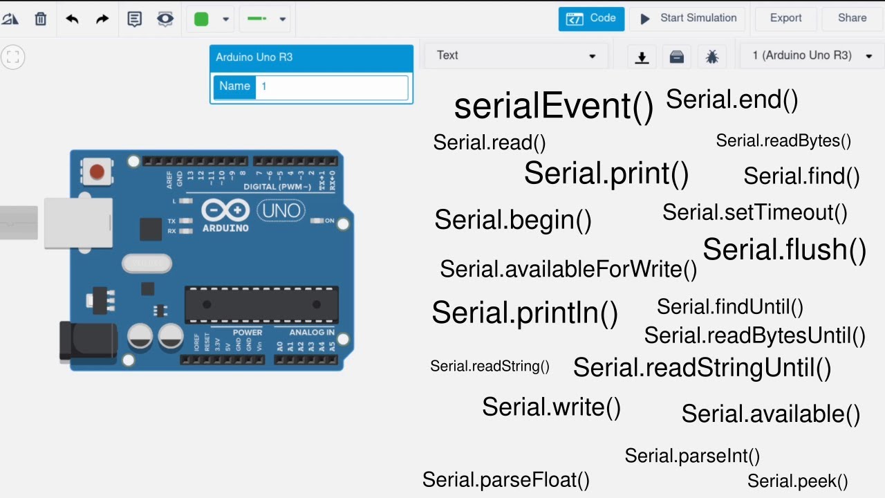 Toda la librería serial de arduino en un solo video