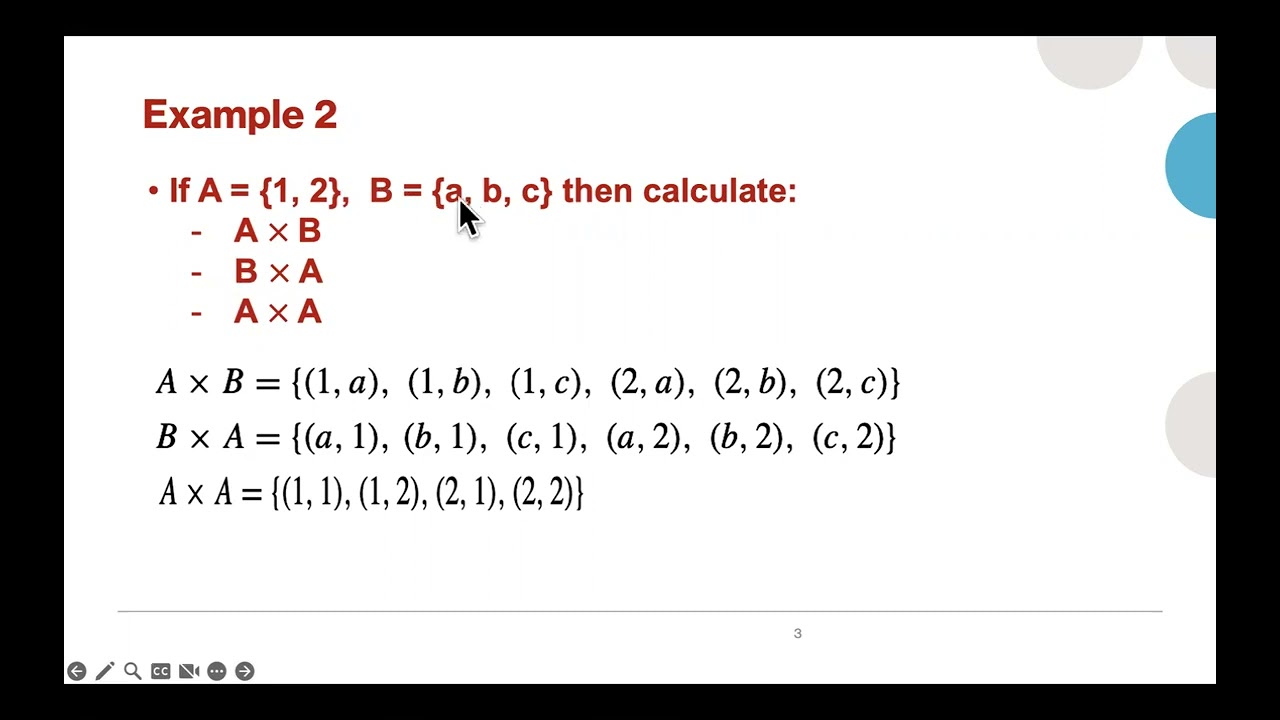 1  product sets and partitions of set