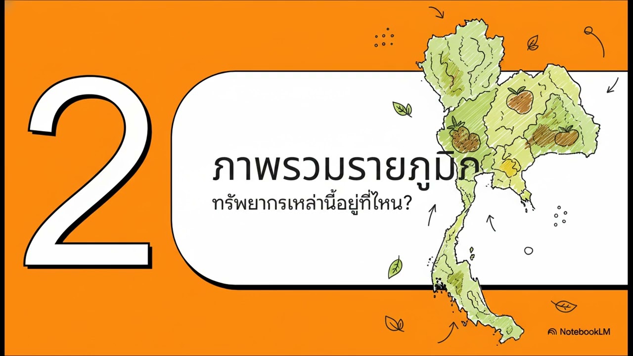 ทรัพยากร....วัสดุเหลือใช้ทางการเกษตร 