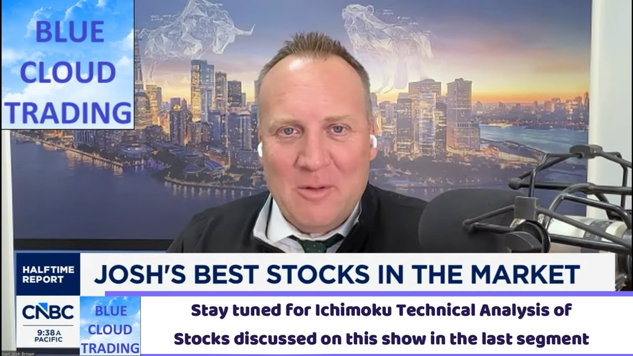JOSH BROWN'S BEST STOCKS