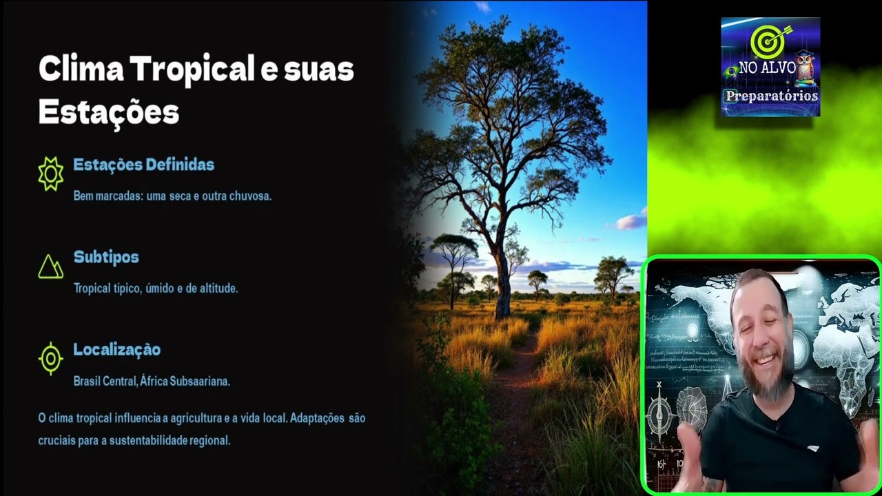 Climas Geografia 🗺️ para vestibular 