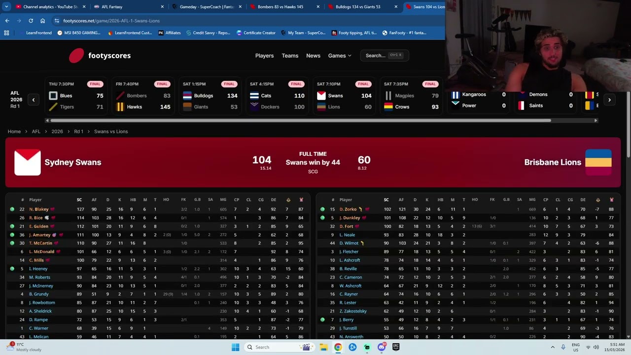 Я в ярости. | Обзор 1-го раунда, часть 1. AFL Supercoach 2026