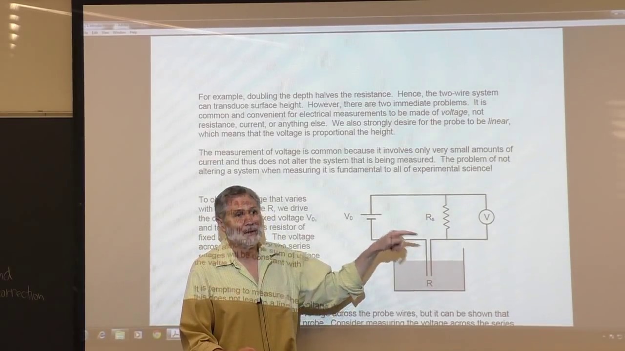 Ph4454:  Sonar Transducer Theory and Design - Lecture 1